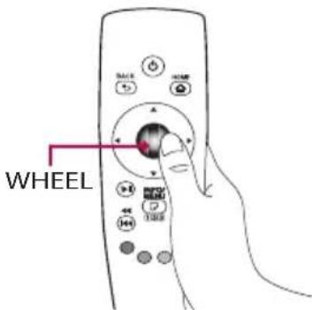 WHEEL