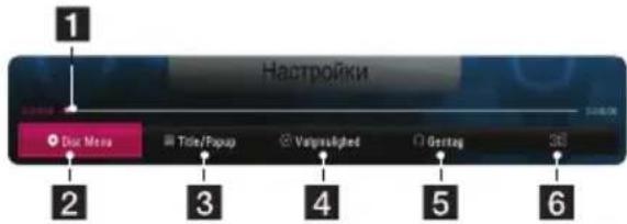 1 Haстройki Disc Menu Title/Reup Vagrusighted Gertag 2 3 4 5 6