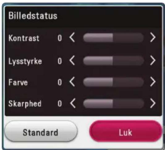 Billedstatus Kontrast 0 < Lysstyrke 0 < Farve 0 < Skarphed 0 < Standard Luk
