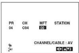 PR CH MFT STATION 04 C04 00 CHANNEL/CABLE : AV