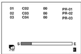 01 C02 00 PR-01 02 C03 00 PR-02 03 C04 00 PR-03 S E