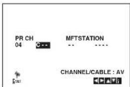 PR CH 04 MFTSTATION CHANNEL/CABLE : AV