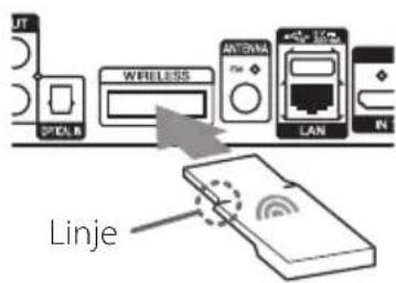 UT SCEL B WIRELESS ANTONAM LAN PL Linje