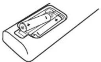 LG BH9230BWN - Fjernbetjening - 2