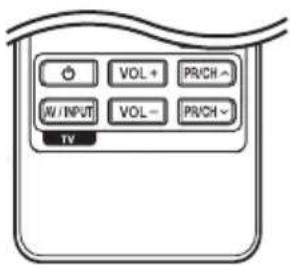 VOL + PR/CH W / INPUT VOL - PR/CH TV