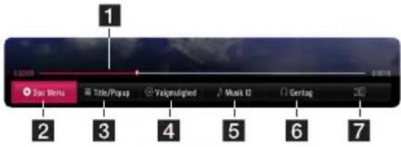 1 2 3 4 5 6 7 3pc Menu Title/Popup Verlagerighed Music ID Gertag