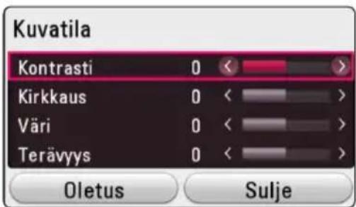 LG BH9230BWN - Sådan indstiller du valgmuligheden [Brugerindstilling] - 1