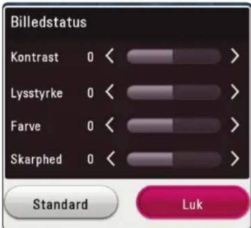 Billedstatus Kontrast 0 < Lysstyrke 0 < Farve 0 < Skarphed 0 < Standard Luk