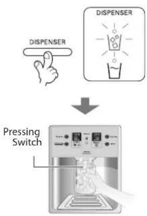 DISPENSER DISPENSER Pressing Switch
