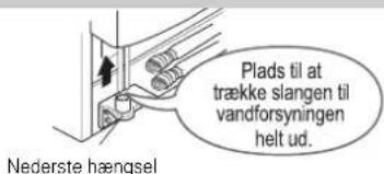 Plads til at trække slangen til vandforsyningen helt ud. Nederste hængsel