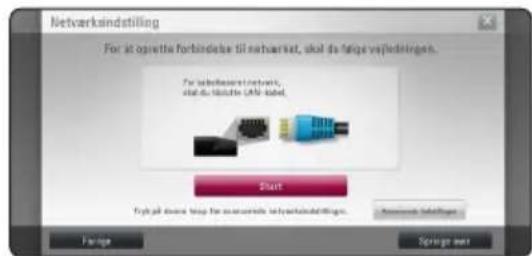 Netvarkaindstilling For at opsette forbindende til netvarkset, okul da følge værlledringen. For iakelkennet iakervet, okul da motelle LAN-label. Start Fytjell denee link for osunaverte netvarkaindstilling. Accessories: Netvarkaindstilling Finish Sprogs mir