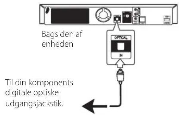 Bagsiden af enheden OptICAL N Til din komponents digitale optiske udgangsjackstik.