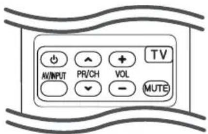 LG BH6620PN - Sådan kontrollerer du TV'et med den medfølgende fjernbetjening - 1