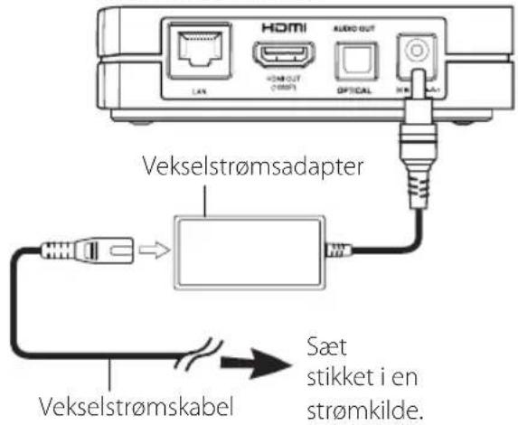 HOMI LATE HOMI OUT COMP3 AUDIO OUT OPTICAL Vekselstrømsadapter Vekselstrømskabel Sæt stikket i en strømkilde.
