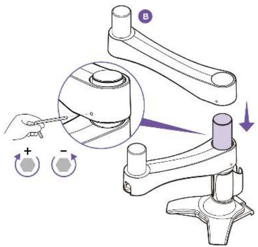 Diagram illustrating the process of turning a door handle tool, showing step-by-step insertion and adjustment.