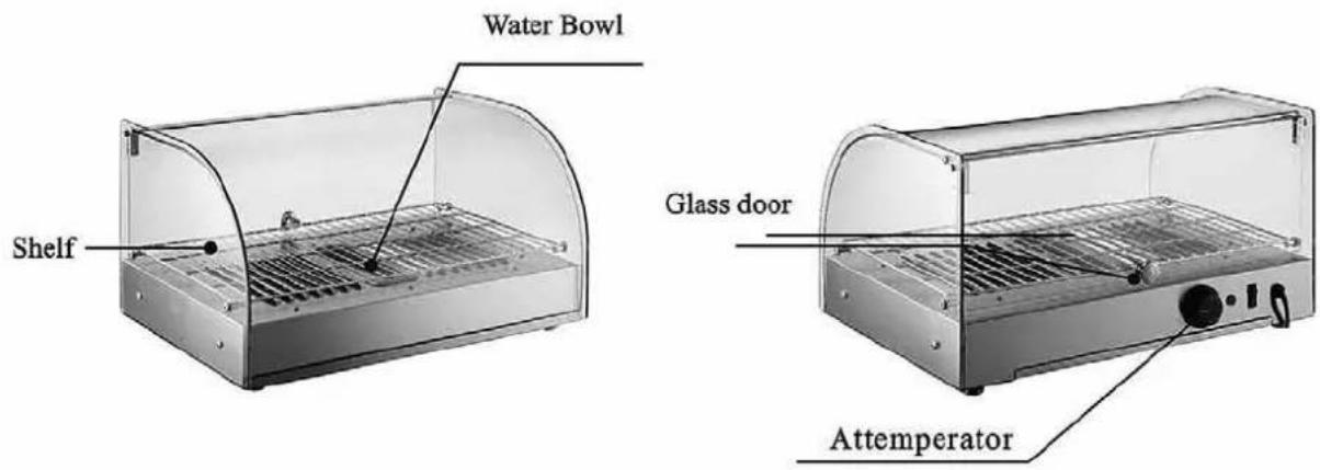Water Bowl Shelf Glass door Attemperator