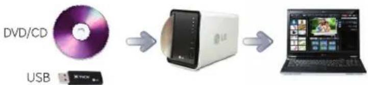 LG N2A2DD2 - Bilag 106 - 4