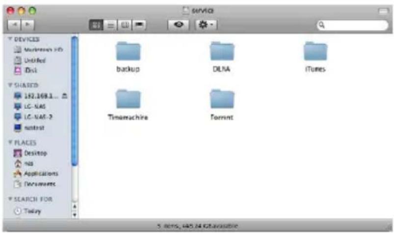 SINEMA DEVICES Maserless HD Unified Disk SHARED 192.168.1... LG-143 LG-143-2 nottest PLACES Desktop nos Applications Documents SEARCH FOR Today backup DLNA iTunes Timomachire Tommt 5.00ms, 445.84 GB available