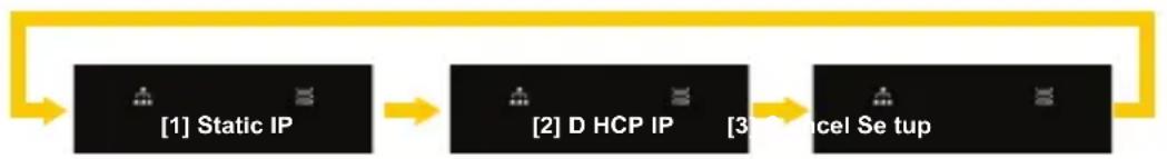LG N2R1DD1 - IP INDSTILLINGSTILSTAND - 1