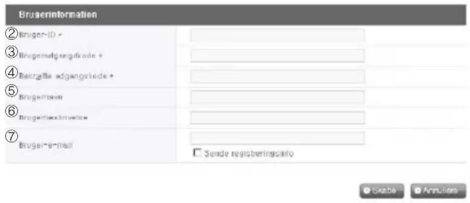 Brugerinformation ② Bruger-ID * ③ Brugeradgangskode * ④ Bekrælle adgangstede * ⑤ Brugermaev ⑥ Brugermaxtrivelse * ⑦ Bruger-mail □ Sendé registreringinfo Skate Annulien