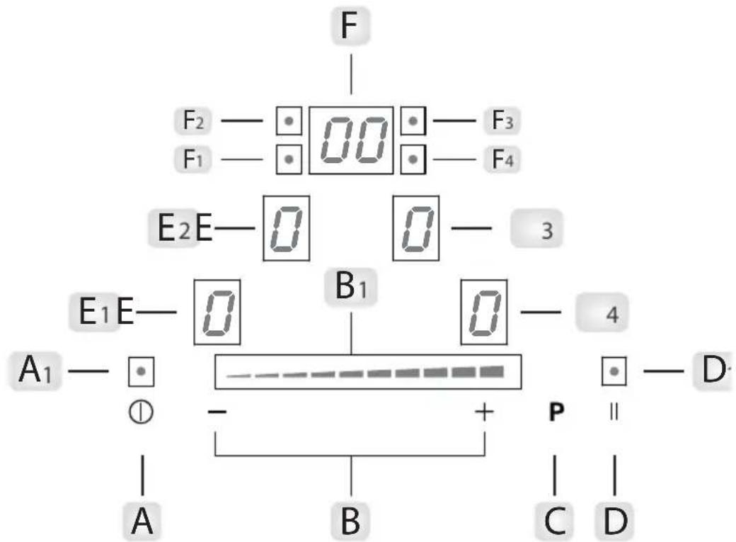 EICO 60 Fusion IF - 14