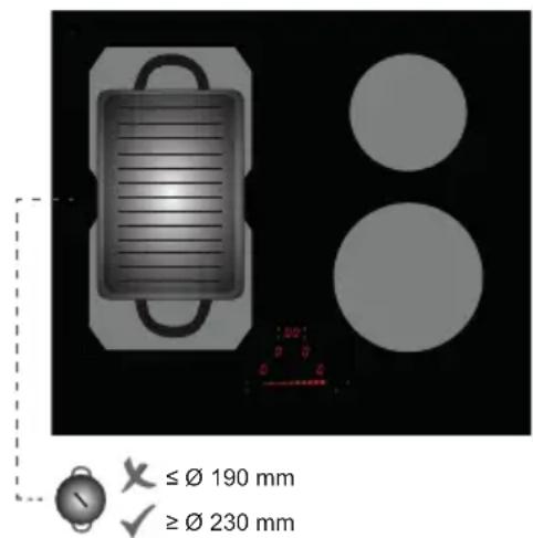 ≤Ø 190 mm ≥Ø 230 mm
