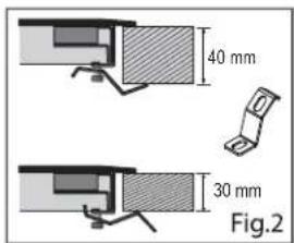 40 mm 30 mm Fig.2