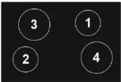 3 1 2 4