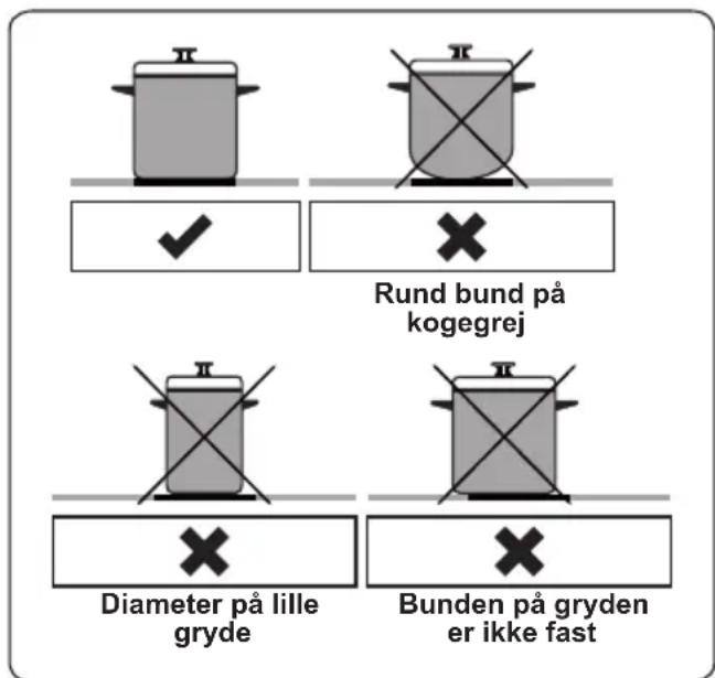 Rund bund på kogegrej Diameter på lille gryde Bunden på gryden er ikke fast