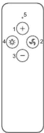 5 1 + 4 2 3 -