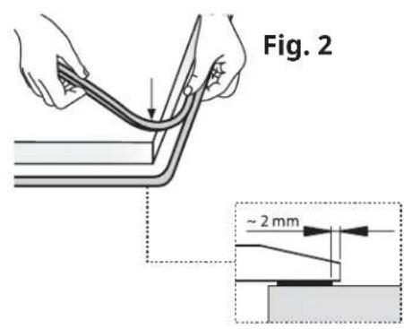 Fig. 2 ~ 2 mm