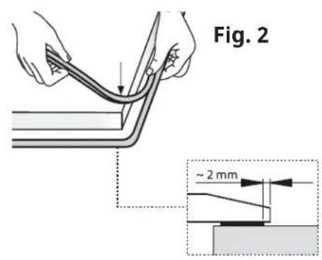 Fig. 2 ~ 2 mm
