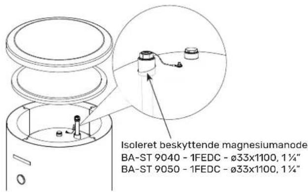 Isoleret beskyttende magnissiumanode BA-ST 9040 - 1FEDC - ø33x1100, 1¼" BA-ST 9050 - 1FEDC - ø33x1100, 1¼"