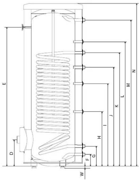 Nibe BA-ST 9040-1FEDC - TIP! - 4