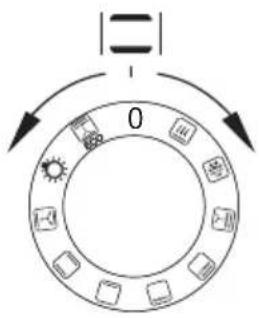 GRAM CI 56051 V - Ovnens funktioner og betjening - 1