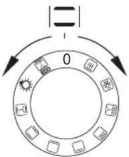 GRAM CI 56051 V - Ovnens funksjoner og betjening - 1