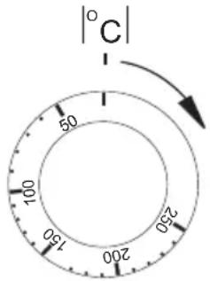 GRAM CI 56351 - Ovnens funktioner og betjening - 2