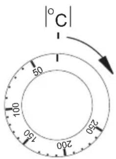 |°C| 50 100 250 350 150 200