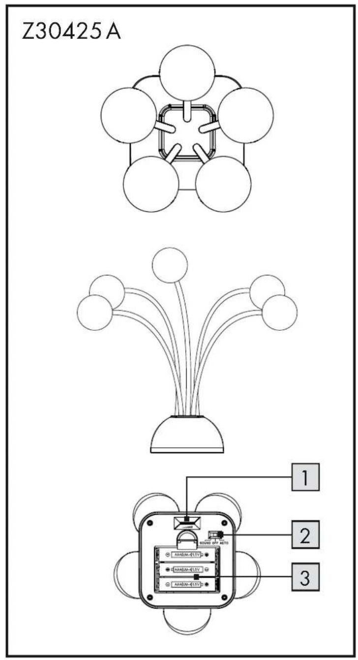 Z30425A 1 2 3
