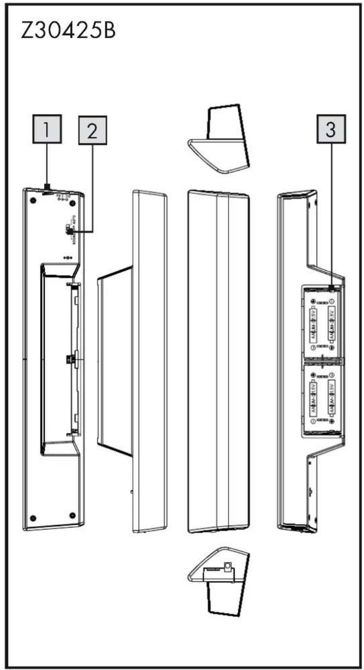 Z30425B 1 2 3