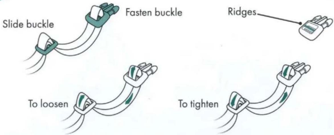 Slide buckle Fasten buckle Ridges To loosen To tighten