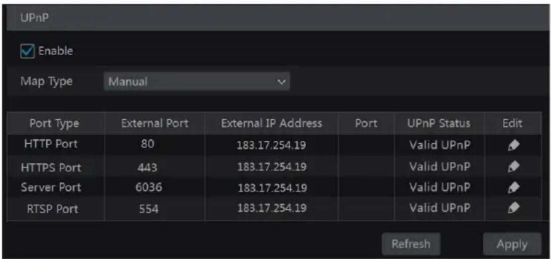 UPnP Enable Map Type Manual Port Type External Port External IP Address Port UPnP Status Edit HTTP Port 80 183.17.254.19 Valid UPnP HTTPS Port 443 183.17.254.19 Valid UPnP Server Port 6036 183.17.254.19 Valid UPnP RTSP Port 554 183.17.254.19 Valid UPnP Refresh Apply