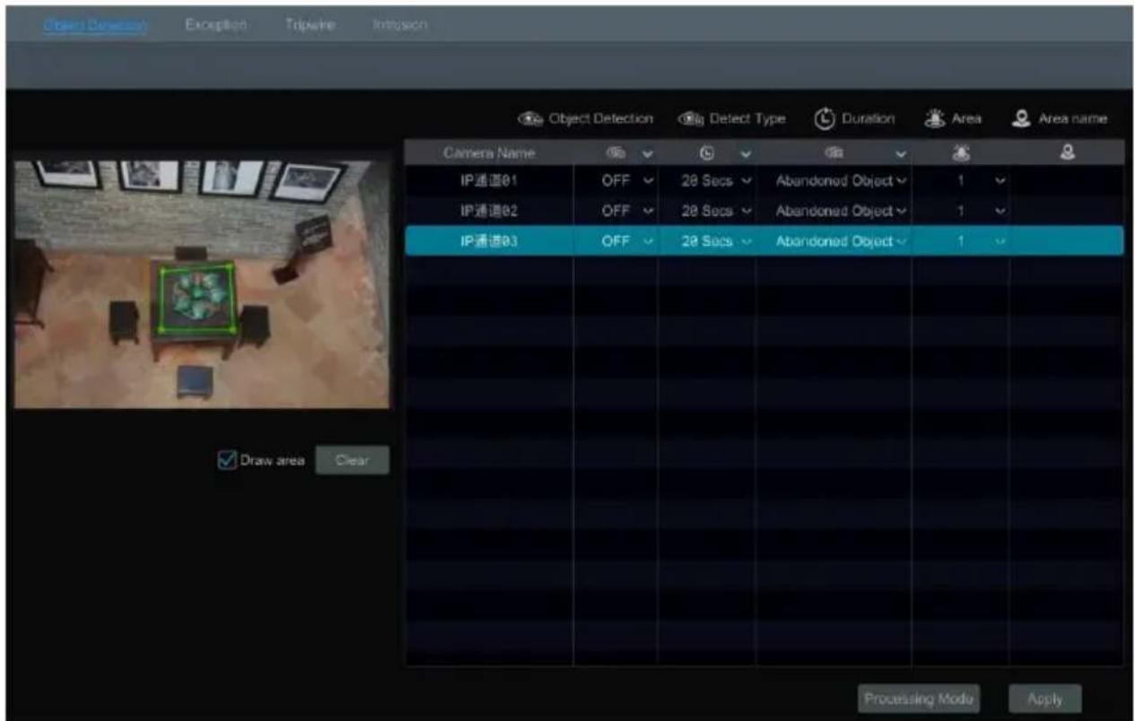 Object Detection Detect Type Duration Area Area name Camera Name IP通道81 OFF 28 Secs Abandoned Object 1 IP通道82 OFF 28 Secs Abandoned Object 1 IP通道83 OFF 28 Secs Abandoned Object 1 Draw area Clear Processing Modu Apply
