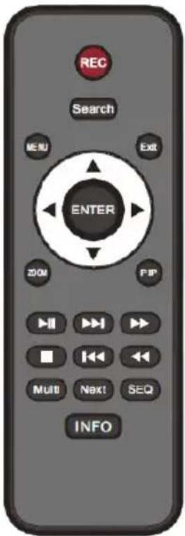 REC Search MENU EXIT ENTER ZOOM PIP INFO