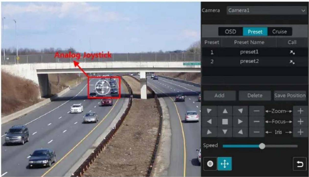 Analog Joystick Camera Camera1 OSD Preset Cruise Preset Preset Name Call 1 preset1 2 preset2 Add Delete Save Position ←Zoom→ + ←Focus→ + ←Iris→ + Speed