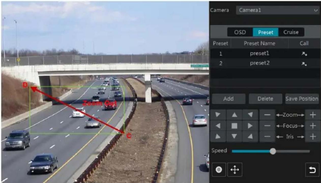 Camera Camera1 OSD Preset Cruise Preset Preset Name Call 1 preset1 2 preset2 Add Delete Save Position Zoom→ + ←Zoom→ + ←Focus→ + ←Iris→ + Speed