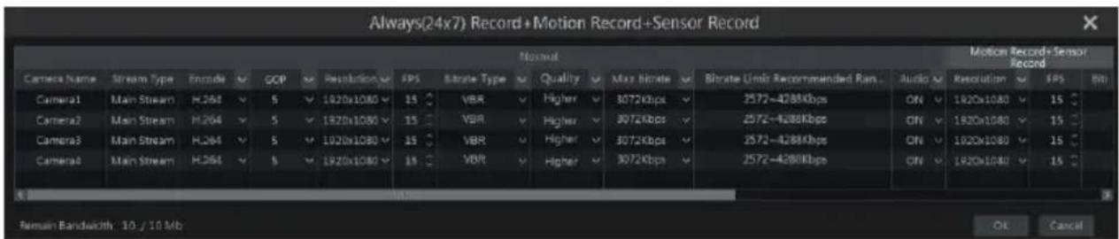 Always(24x7) Record+Motion Record+Sensor Record Normal Motion Record+Sensor Record Camera Name Stream Type Encode ✓ GOP ✓ Resolution ✓ FPS Bitrate Type ✓ Quality ✓ Max Bitrate ✓ Bitrate Limit Recommended Rms. Audio ✓ Resolution ✓ FPS ✓ Bin Camera1 Main Stream H.264 ✓ 5 ✓ 1920x1080 ✓ 15 ○ VBR ✓ Higher ✓ 3072Kbps ✓ 2572-4288Kbps ON ✓ 1920x1080 ✓ 15 ○ Camera2 Main Stream H.264 ✓ 5 ✓ 1920x1080 ✓ 15 ○ VBR ✓ Higher ✓ 3072Kbps ✓ 2572-4288Kbps ON ✓ 1920x1080 ✓ 15 ○ Camera3 Main Stream H.264 ✓ 5 ✓ 1920x1080 ✓ 15 ○ VBR ✓ Higher ✓ 3072Kbps ✓ 2572-4288Kbps ON ✓ 1920x1080 ✓ 15 ○ Camera4 Main Stream H.264 ✓ 5 ✓ 1920x1080 ✓ 15 ○ VBR ✓ Higher ✓ 3072Kbps ✓ 2572-4288Kbps ON ✓ 1920x1080 ✓ 15 ○ Remain Bandwidth: 10 / 10 Mb OK Cancel