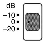 TOA YW-4500 Q - ATTENUATOR SWITCH SETTING - 1