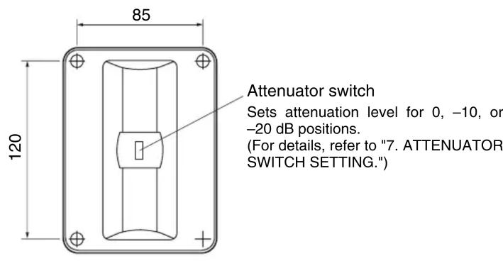 85 120 Attenuator switch Sets attenuation level for 0, -10, or -20 dB positions. (For details, refer to "7. ATTENUATOR SWITCH SETTING.")