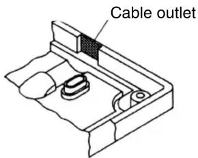 Cable outlet